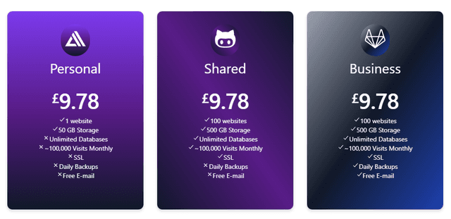  Pricing Card UI for web design